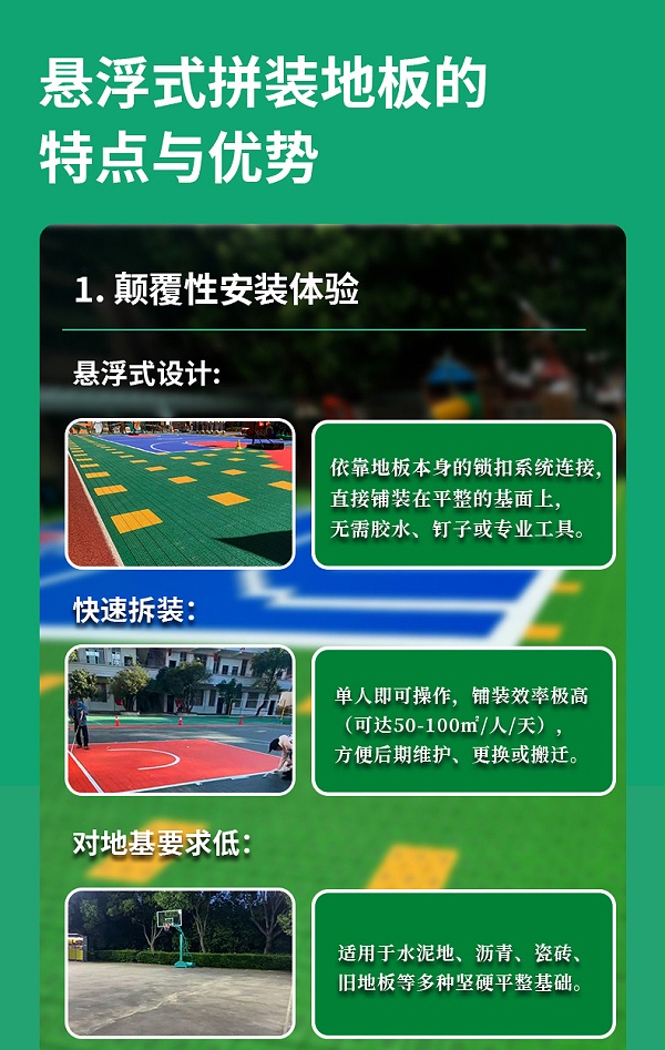 户外拼接地板详情页_05