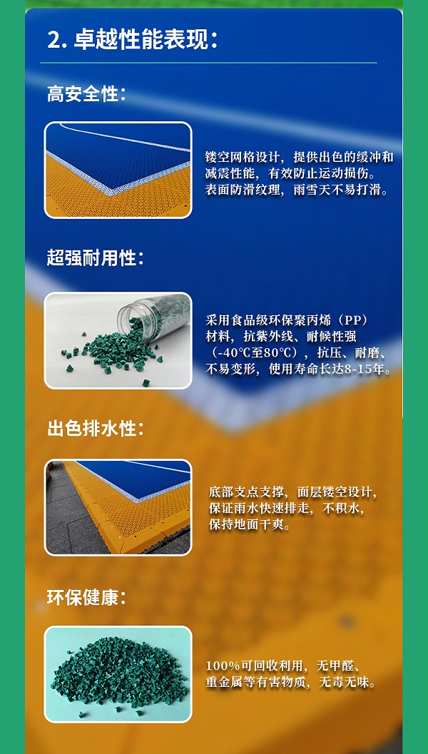 户外拼接地板详情页_06