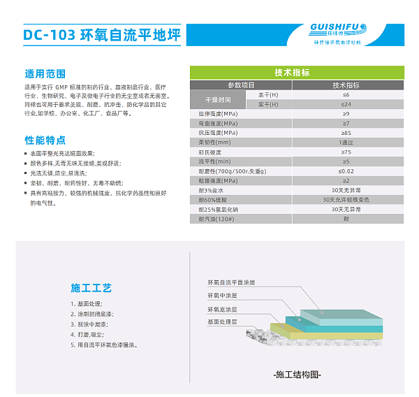 环氧自流平地坪