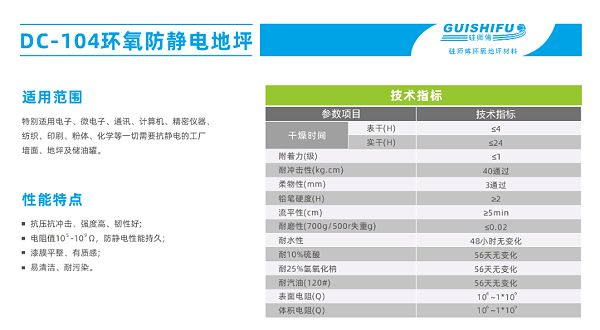 广东德朝体育环氧防静电地坪