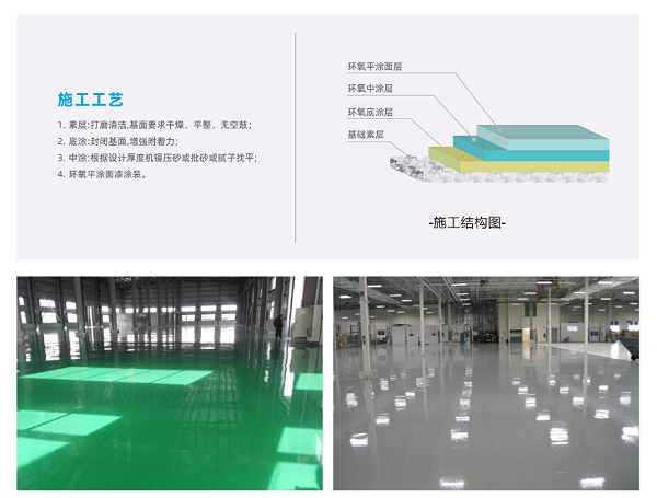 环氧平涂