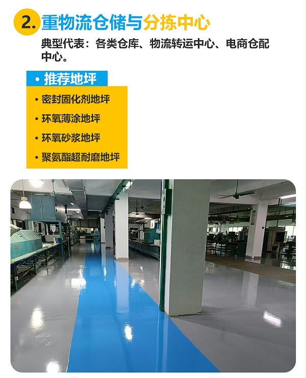 环氧地坪详情页改2++_08
